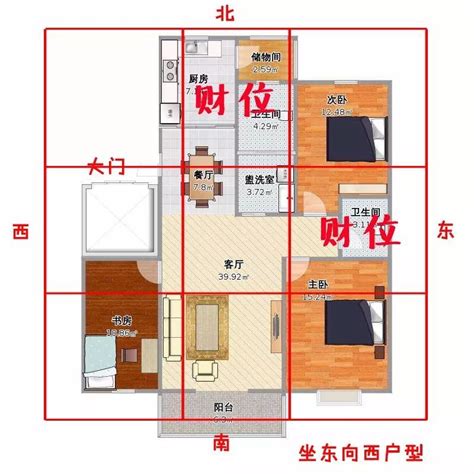 坐東向西|標題：坐東向西怎麼看？掌握風水擺設訣竅，打造和諧。